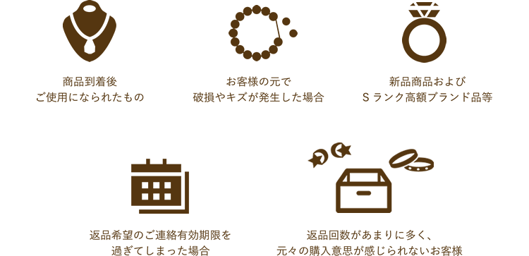 商品到着後ご使用になられたもの、お客様の元で破損やキズが発生した場合、新品商品およびSランク高額ブランド品等、返品希望のご連絡有効期限を過ぎてしまった場合、返品回数があまりに多く、元々の購入意思が感じられないお客様