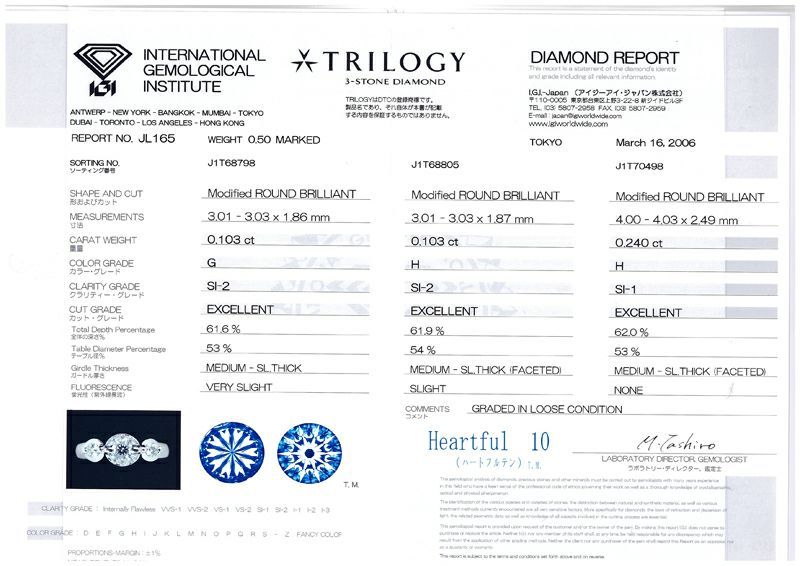 トリロジー リング ダイヤ 0.50ct  12号 Pt900 鑑定書