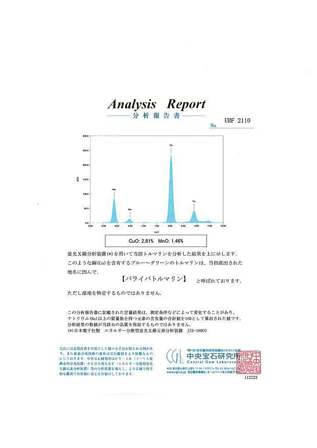 タサキ ネックレス パライバトルマリン ダイヤ 0.12ct Pt900/Pt850 鑑別書/分析報告書