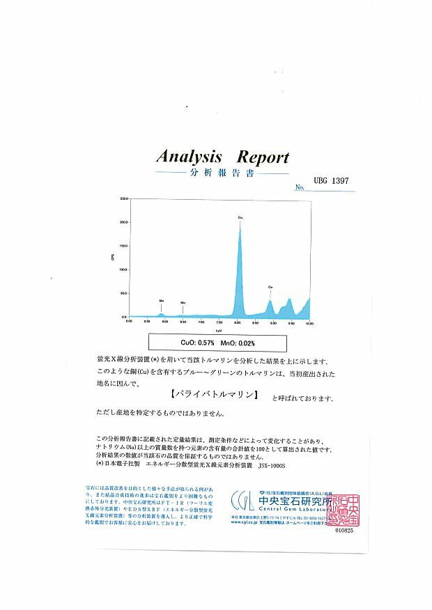 パライバトルマリン 0.50ct ダイヤ 0.344ct  ネックレス Pt900/Pt850 鑑/分