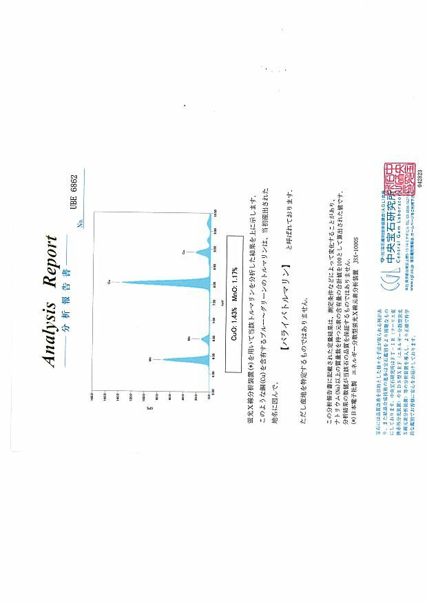 パライバトルマリン 0.58ct ペンダントトップ K18WG 鑑別書/分析報告書