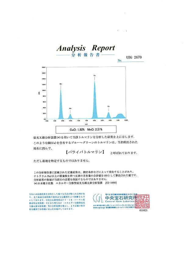 パライバトルマリン 0.11ct ダイヤ 0.42ct フラワー  リング Pt900 鑑別書/分析報告書