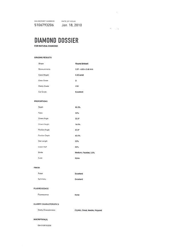 カルティエ リング ダイヤ 0.23ct D VS1 3EX ソリテール 49号 Pt950 鑑定書