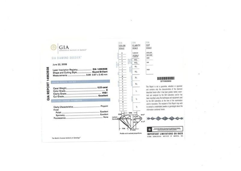 カルティエ ピアス ダイヤ 0.23ct E VVS1/0.23ct E VVS1 ソリテール Pt950 保/鑑